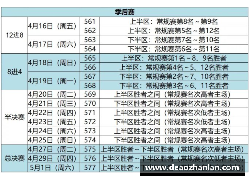 彩神Ⅴll大发CBA总决赛时间表出炉！辽宁队将与深圳队争夺冠军！ - 副本 - 副本