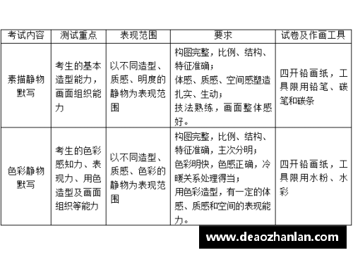 彩神Ⅴll大发高校体育课程指导纲要解析